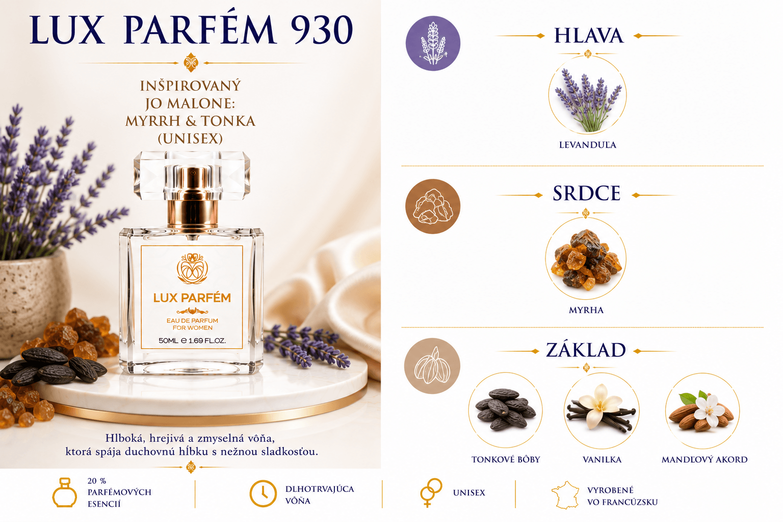 Lux Parfém 930 – Inšpirovaný Jo Malone: Myrrh & Tonka (Unisex)